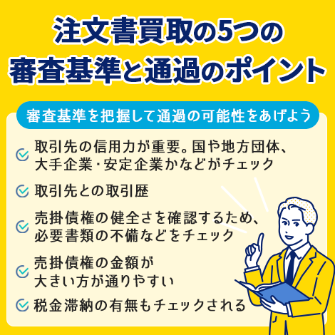 【確実に資金調達】注文書買取の審査基準｜審査通過しやすい業者7社も紹介