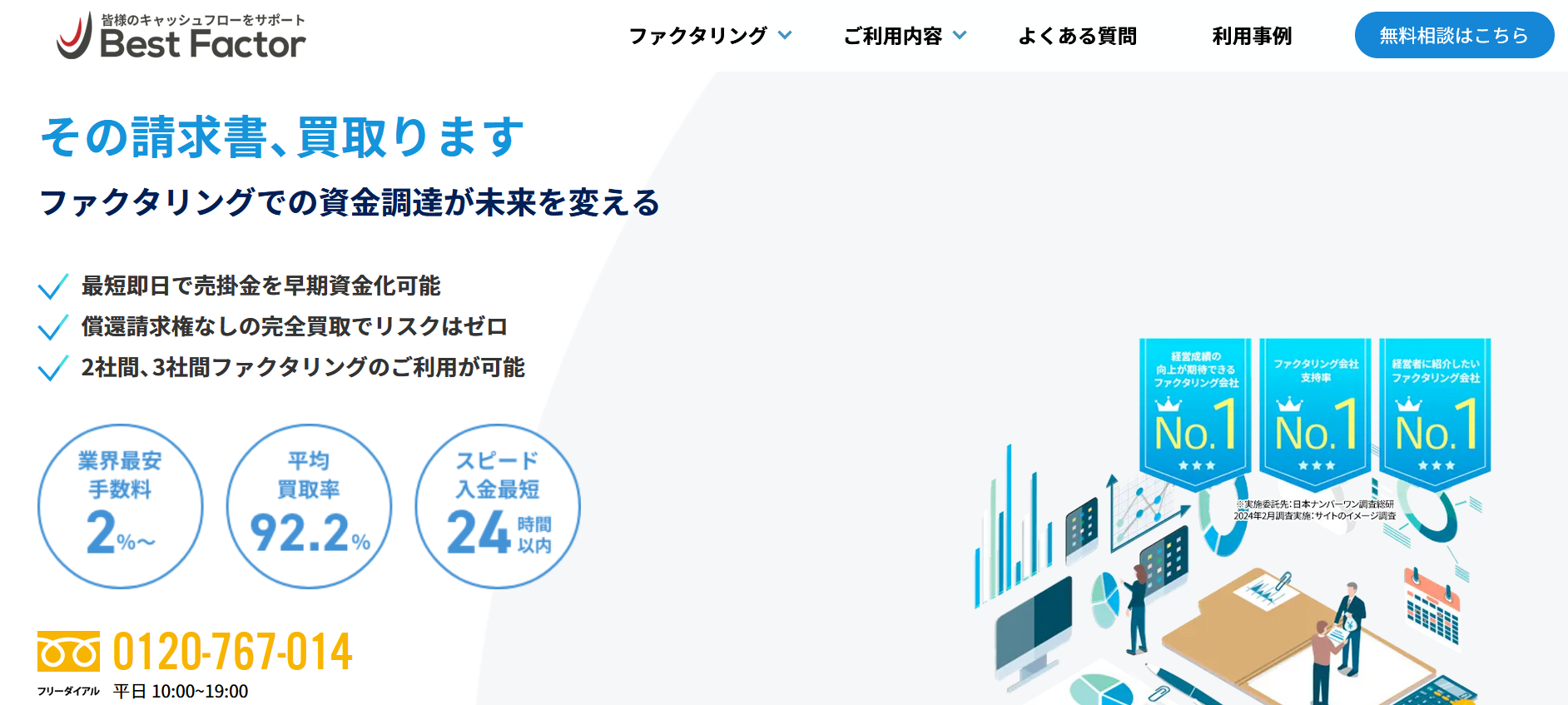 ベストファクター