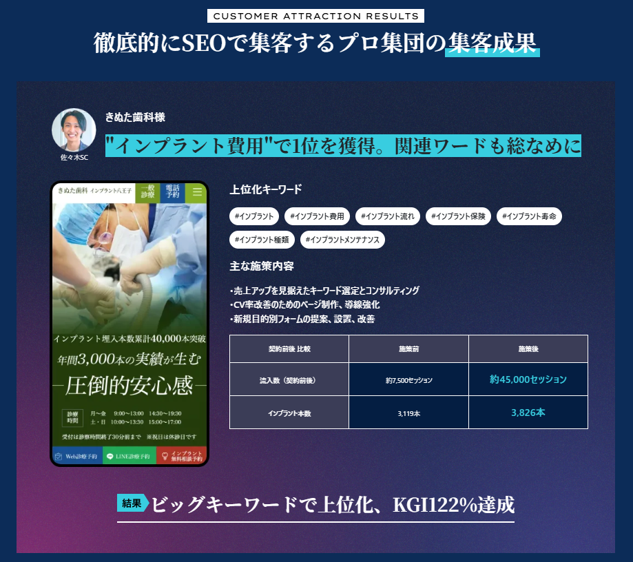 料金プラン