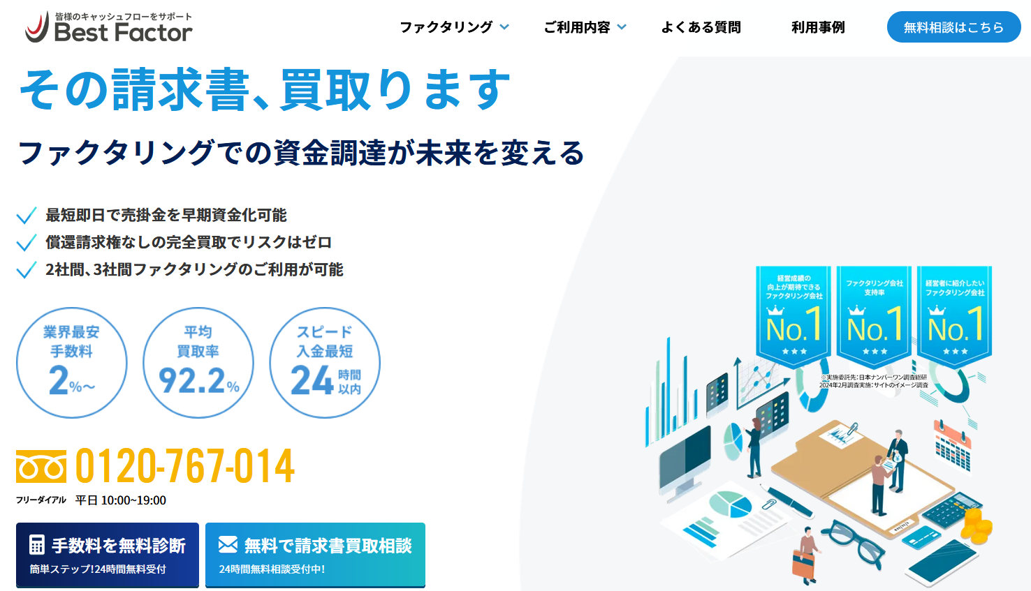 ベストファクター