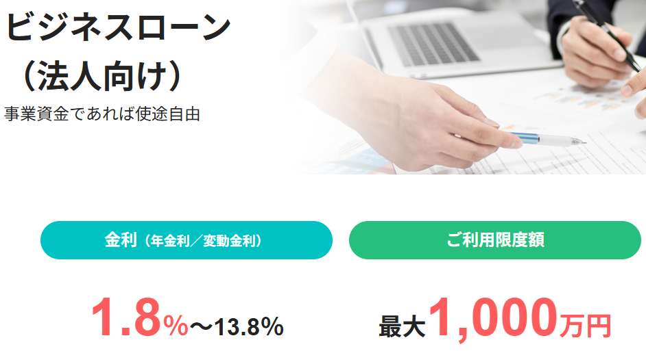 PayPay銀行ビジネスローン